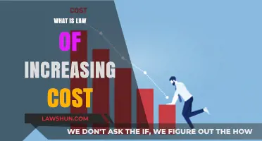 Exploring the Economic Principle: The Law of Increasing Costs
