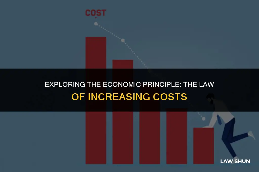 what is law of increasing cost