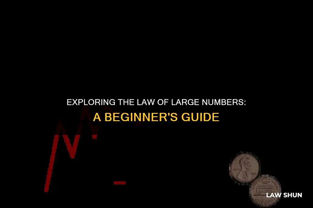 what is law of large numbers