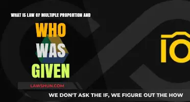 Law of Multiple Proportions: Origins and John Dalton's Contribution