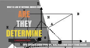 Understanding the Law of Rational Indices: Determination and Significance