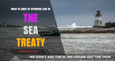 Understanding the Offhorse Law of the Sea Treaty's Legal Boundaries