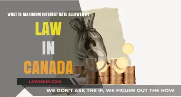 Interest Rate Laws: Canada's Maximum Limit