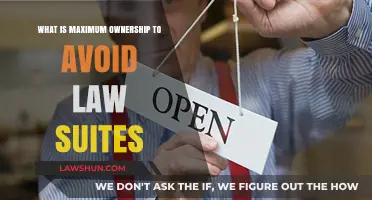 Avoiding Legal Battles: Understanding Maximum Ownership Limits for Protection