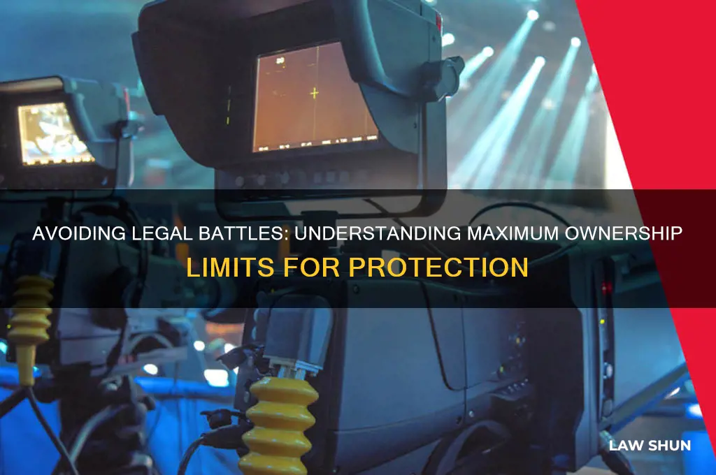 what is maximum ownership to avoid law suites