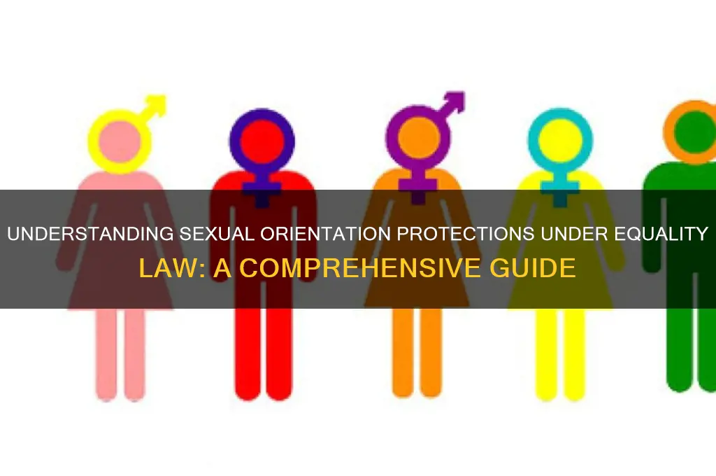 what is meant by sexual orientation under the equality law