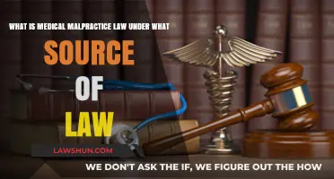 Understanding Medical Malpractice Law: Origins and Legal Framework Explained
