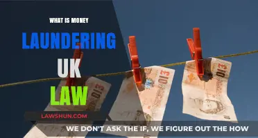 UK Money Laundering Law: What You Need to Know