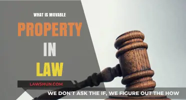 Understanding Movable Property: Legal Definition and Key Implications Explained