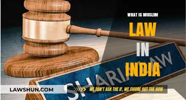 Muslim Law in India: An Overview
