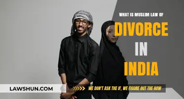 Muslim Divorce Law in India: Understanding the Basics