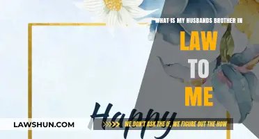 Who is My Husband's Brother-in-Law to Me?