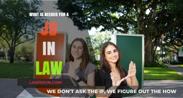 Essential Requirements for Pursuing a Juris Doctor in Law