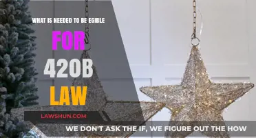 Understanding 420B Law Eligibility Requirements: A Comprehensive Guide