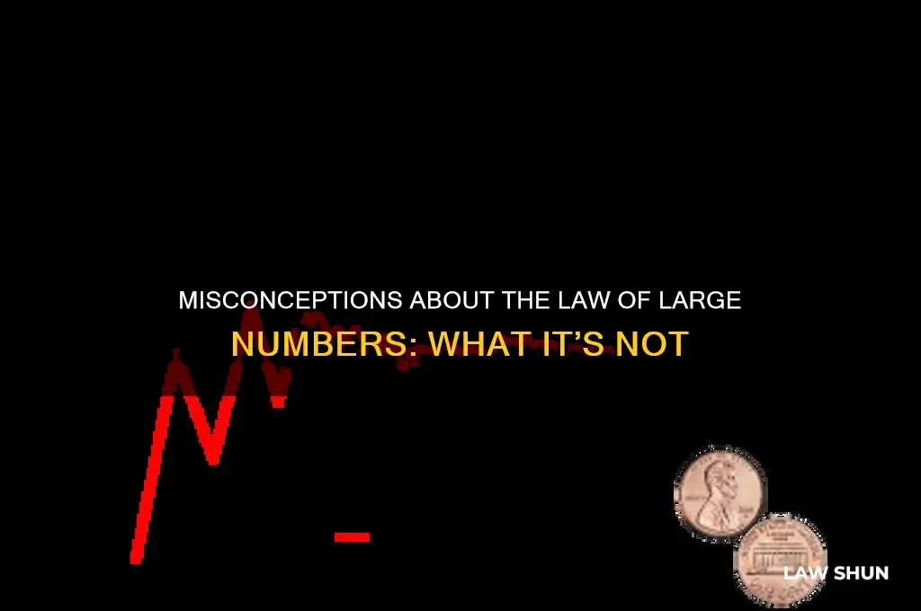 what is not a characteristic of law of large numbers