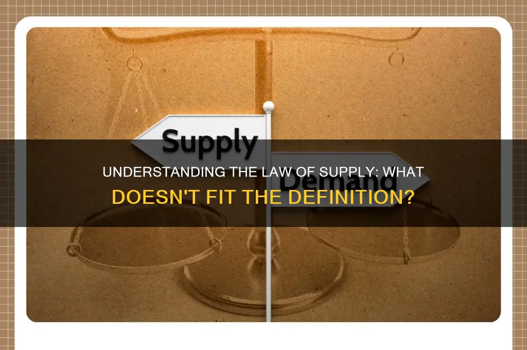 what is not an example of the law of supply