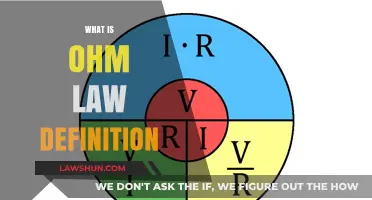 Understanding Ohm's Law: Definition, Formula, and Practical Applications