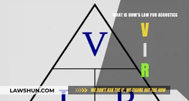 Understanding Ohm's Law in Acoustics: Voltage, Current, and Resistance Explained