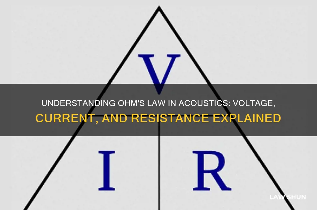 what is ohm