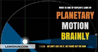 Understanding Kepler's Laws: Unlocking the Secrets of Planetary Motion