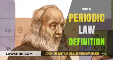 Understanding the Periodic Law: Definition, Significance, and Applications