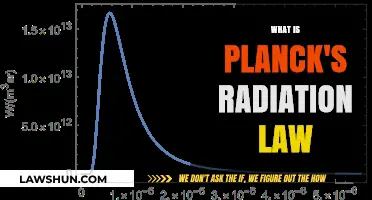 Decoding Planck's Radiation Law: A Deep Dive into Thermal Emissions