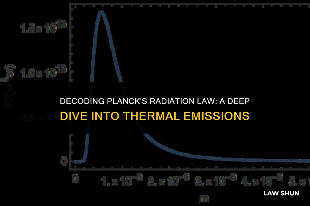 what is planck
