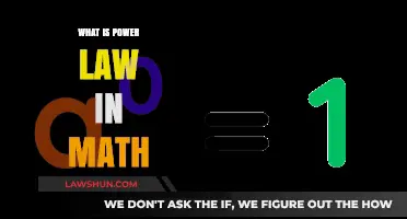 Understanding the Power Law: A Key Mathematical Concept Explained