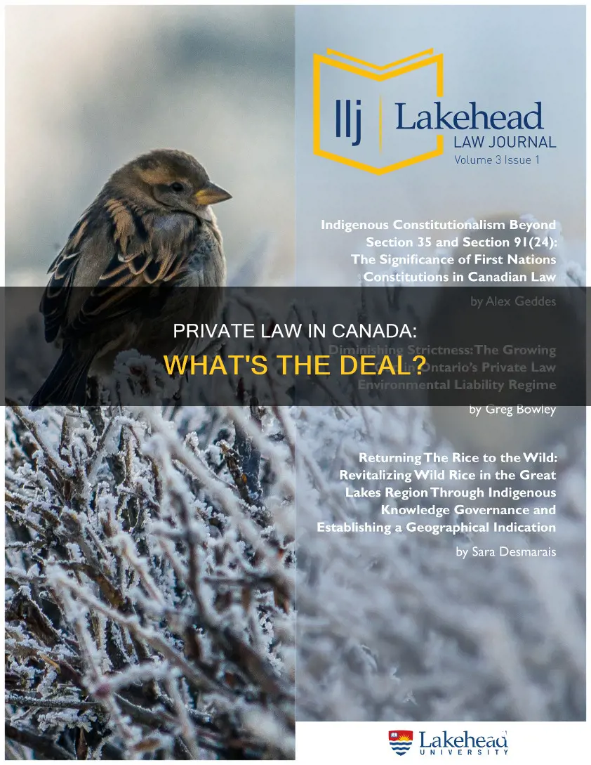 what is private law in canada