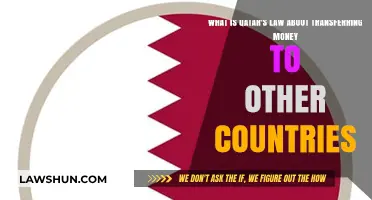 Qatar's International Money Transfer Laws: Rules, Regulations, and Compliance