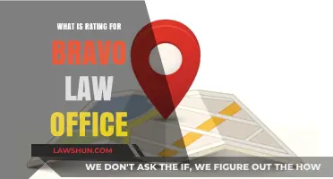 Bravo Law Office Rating: Client Reviews and Reputation Analysis