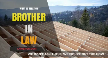 Understanding the Brother-in-Law Relationship