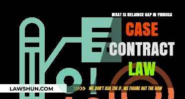 The Fibrosa Case: Reliance Gap in Contract Law