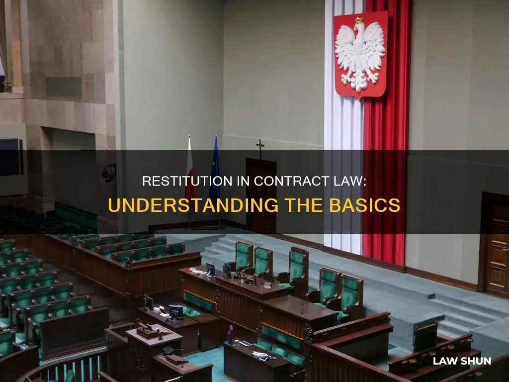 what is restitution contract law