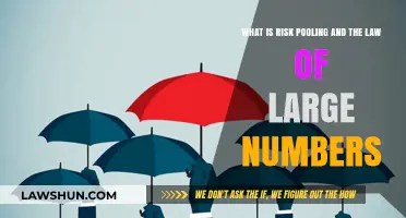 Understanding Risk Pooling and the Law of Large Numbers in Insurance