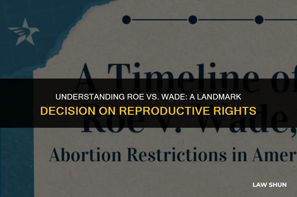 what is roe vs wade law