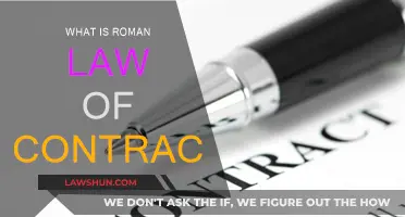 Roman Contract Law: Ancient Roots, Modern Legacy