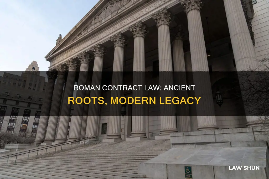 what is roman law of contract