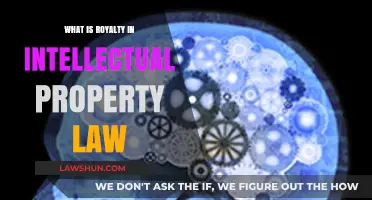 Understanding Royalty Rights in Intellectual Property Law Explained