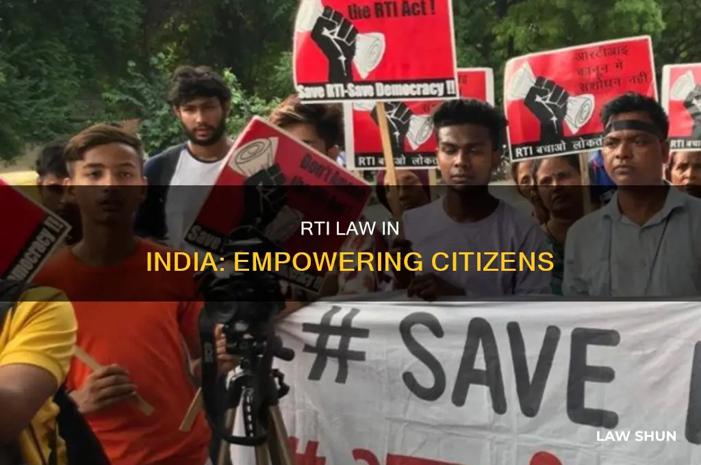 what is rti law in india