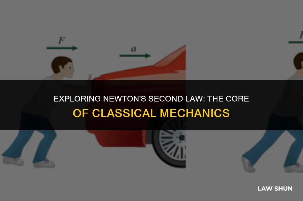 what is second law of motion