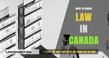 Sharia Law in Canada: Understanding the Debate