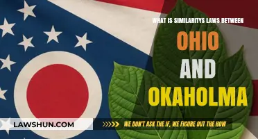 Ohio vs. Oklahoma: Exploring Shared Legal Similarities and Key Differences