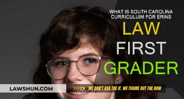 Erin's Law: First Grade Curriculum in South Carolina