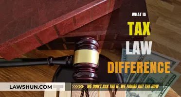 Understanding Tax Law: Unique Challenges and Opportunities