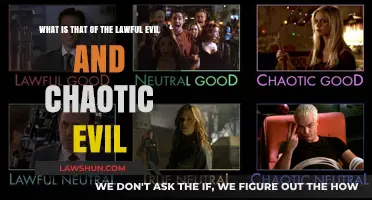 Lawful vs. Chaotic Evil: Understanding the Dark Alignment Divide