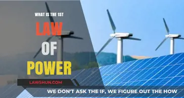 Mastering Power Dynamics: Understanding the First Law of Power