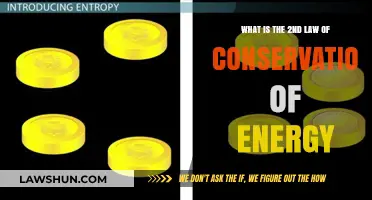 Understanding the Second Law: Energy Conservation and Entropy Explained