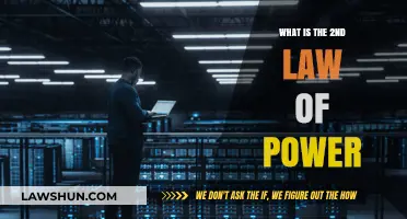 Understanding the Second Law of Power: Strategies for Influence and Control