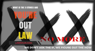 Understanding the Three Strikes Law: Harsh Sentencing Explained